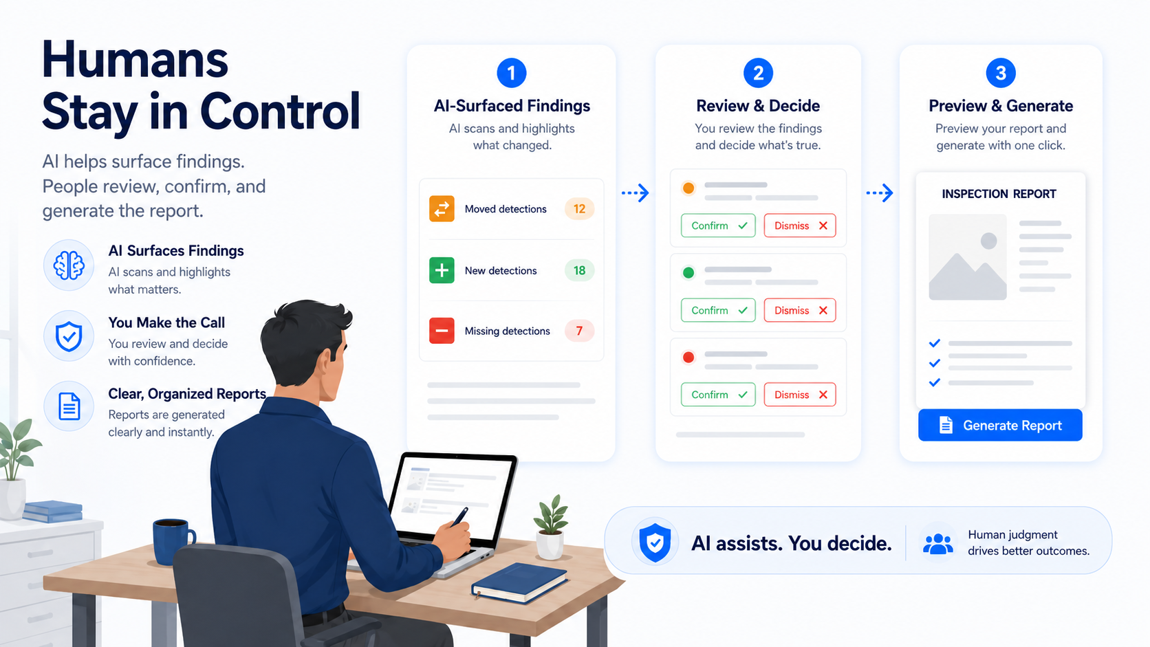 Educational concept illustration of AI-driven report generation workflow
