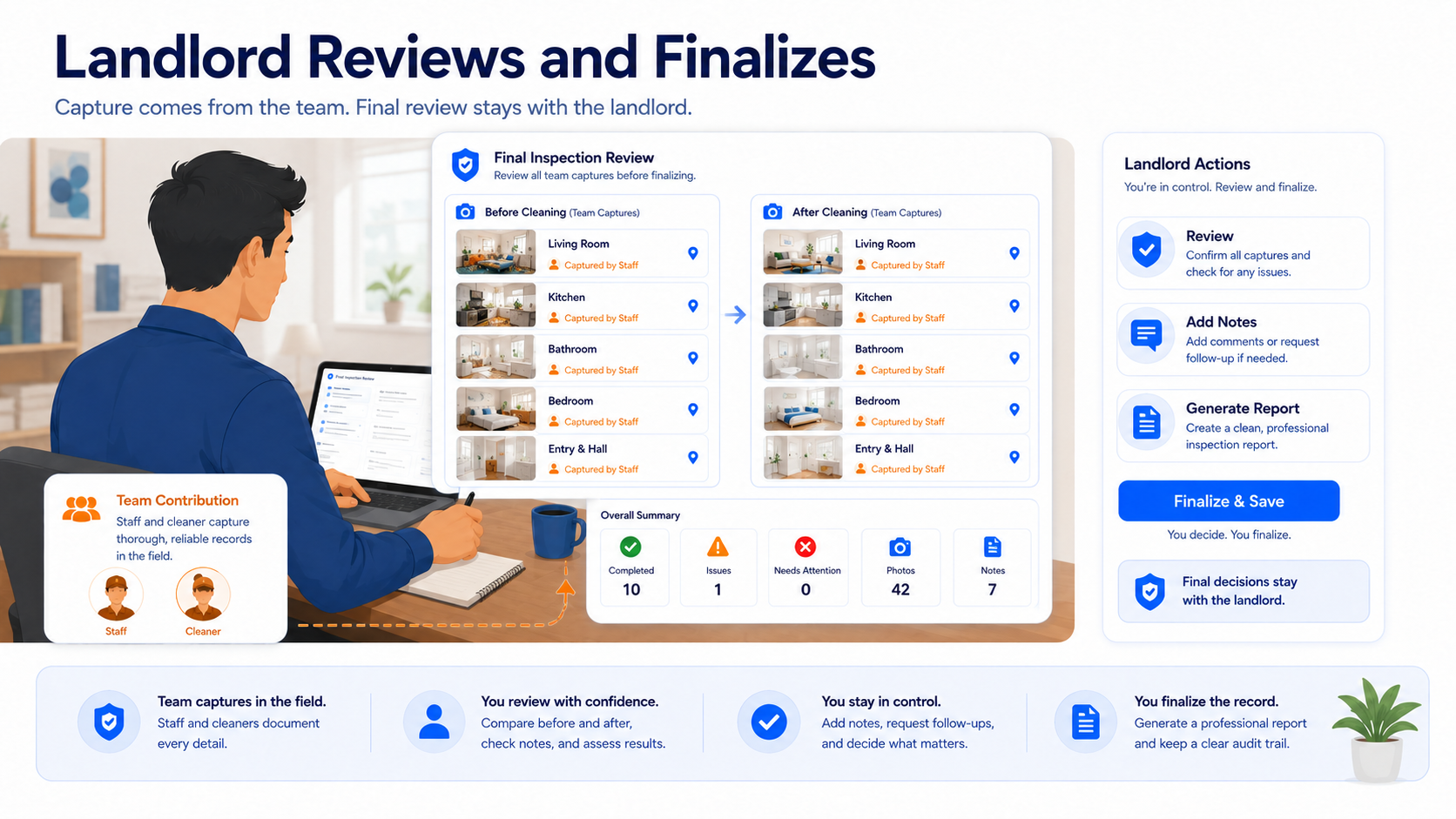 Educational concept illustration of a landlord review interface dashboard layout