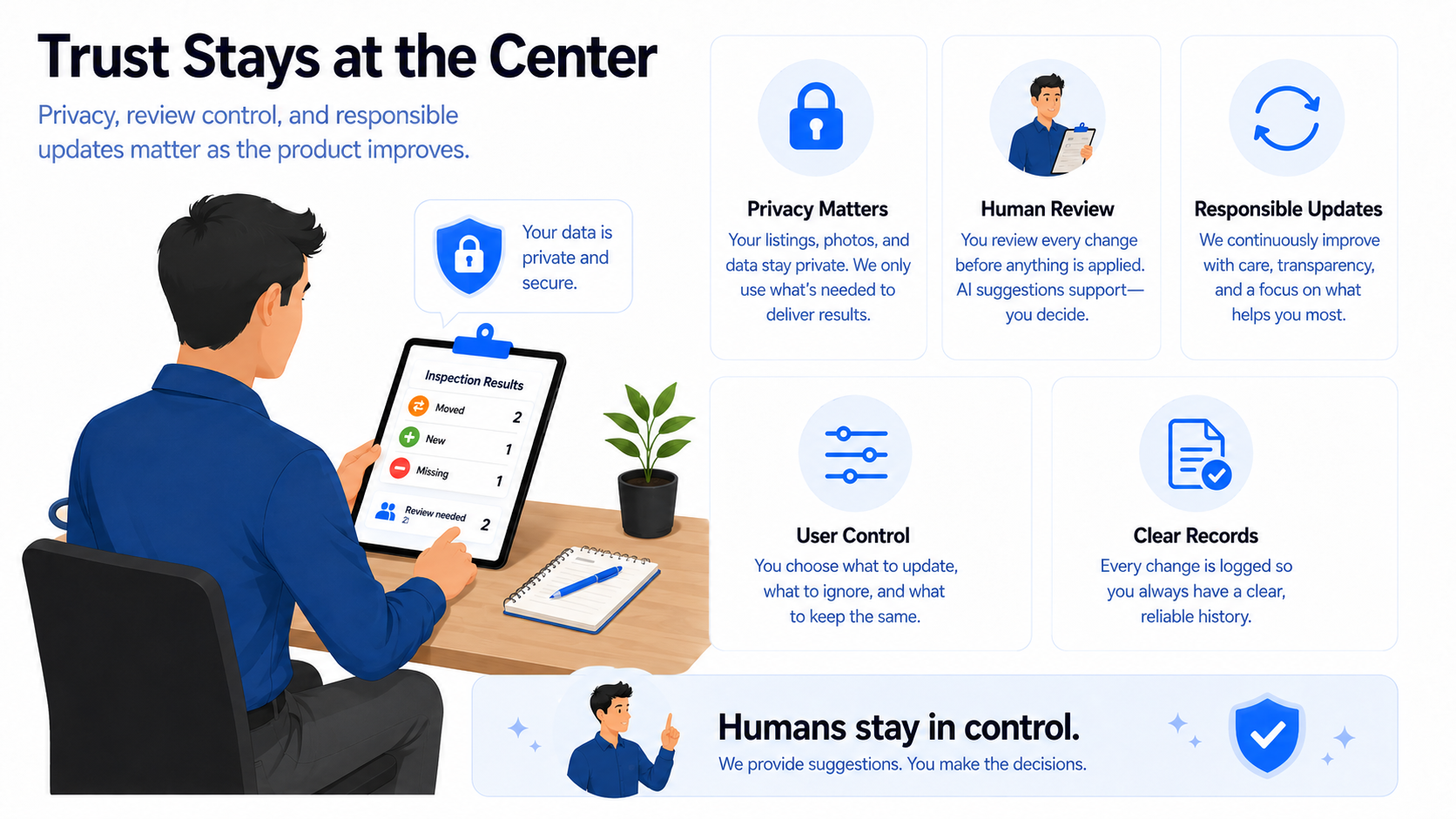 Educational concept illustration of trust and control in product design